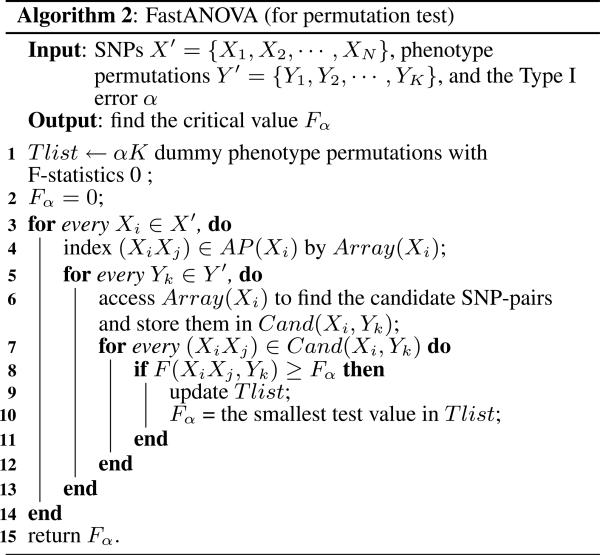 graphic file with name nihms-131999-f0004.jpg