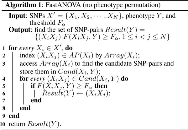 graphic file with name nihms-131999-f0003.jpg