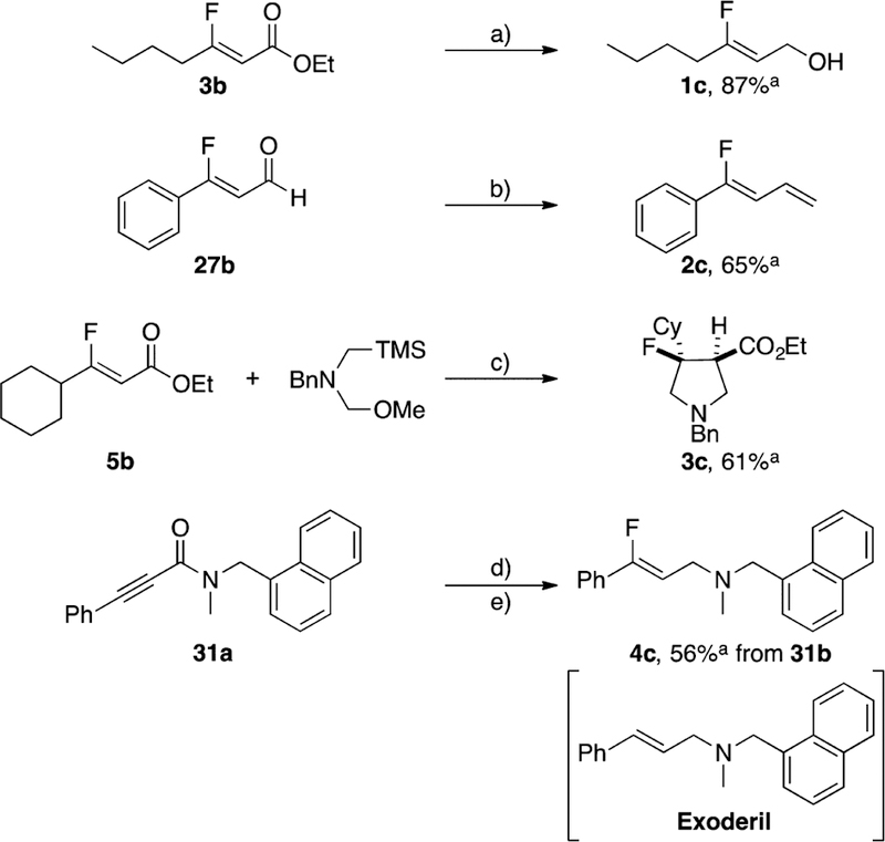 Scheme 2.