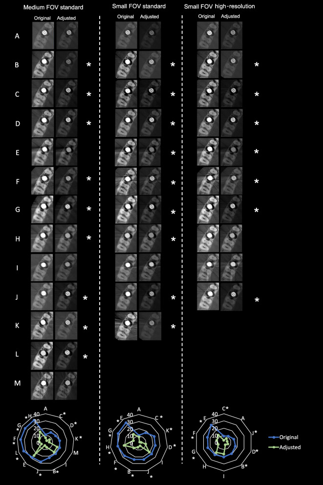 Fig. 5