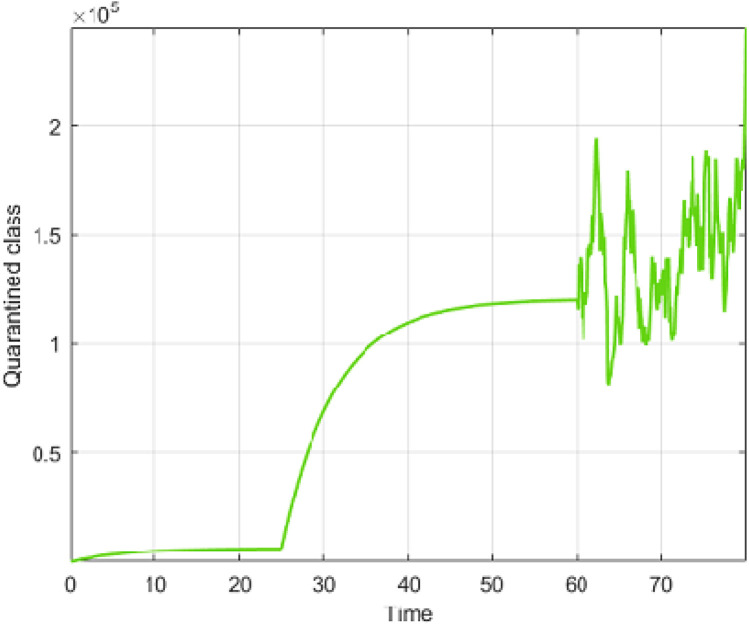 Fig. 11