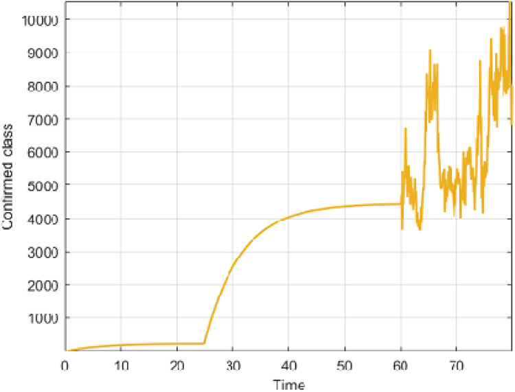 Fig. 12