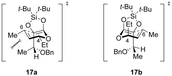 Scheme 7