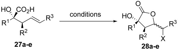 Scheme 12