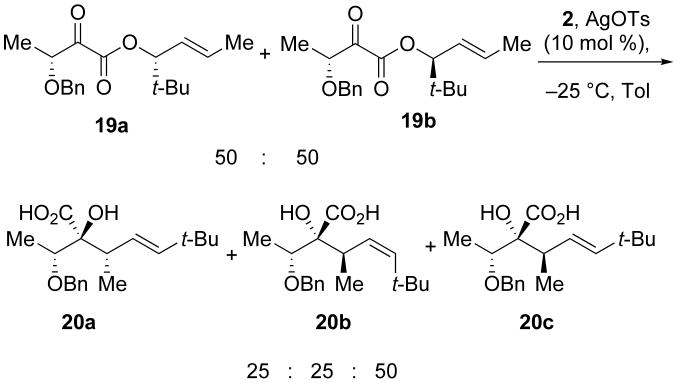 Scheme 8