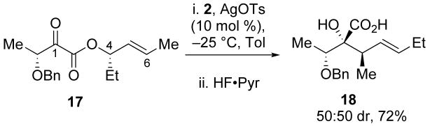 Scheme 6