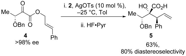 Scheme 2