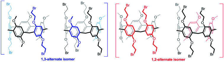 graphic file with name c9ra02313e-ga.jpg