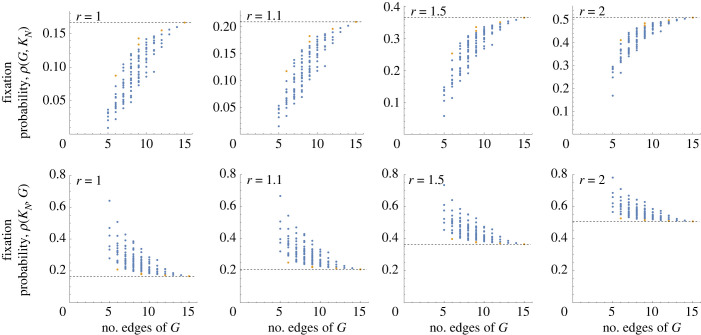 Figure 11. 