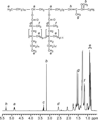 FIG. 5.