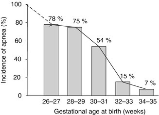 Fig. 47.8