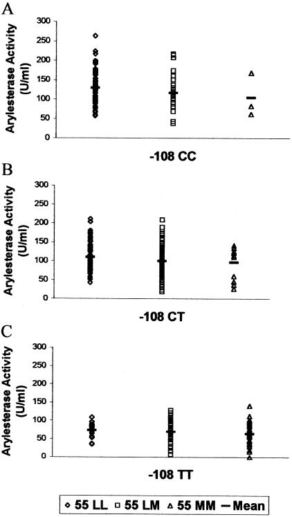 Figure  2