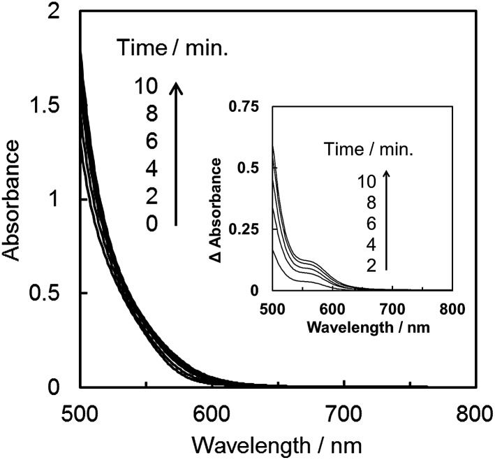 Fig. 8