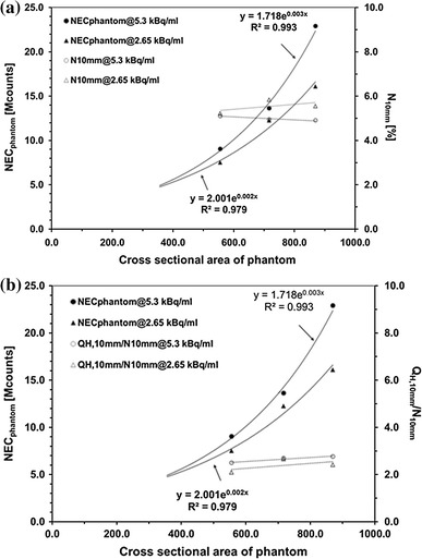 Fig. 6