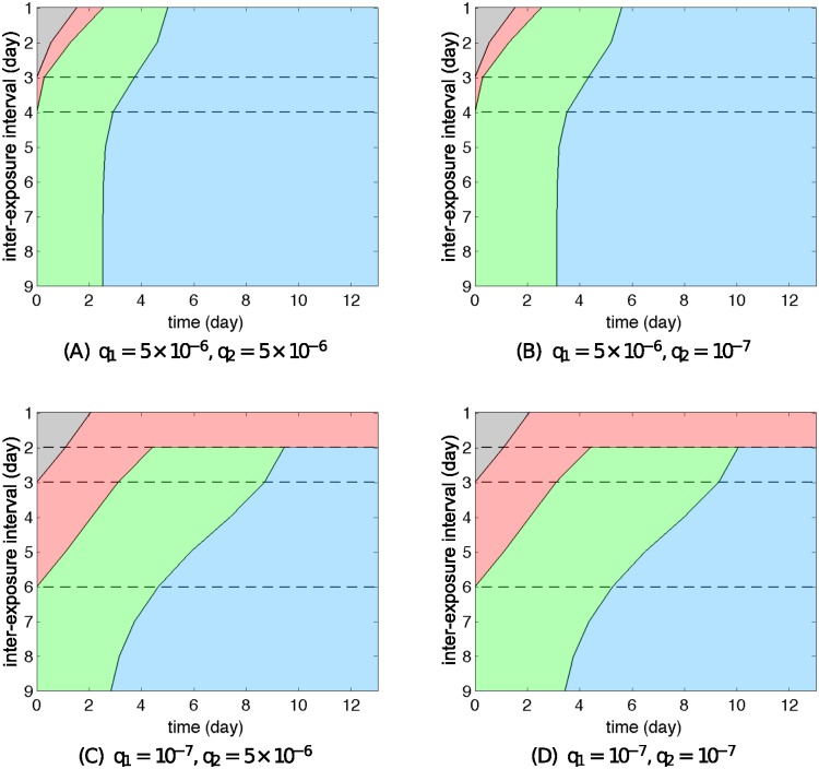 Fig 11