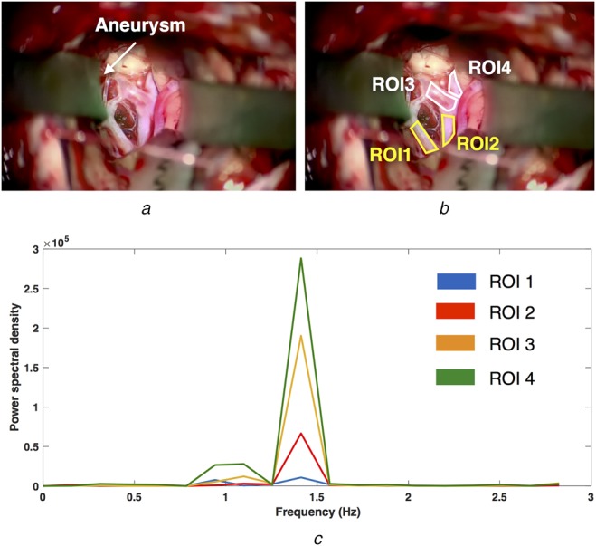 Fig. 3