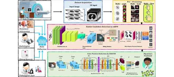 graphic file with name jtehm-gagraphic-2955458.jpg