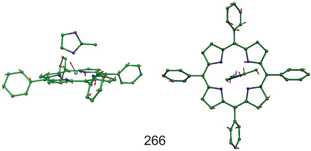 Figure 8