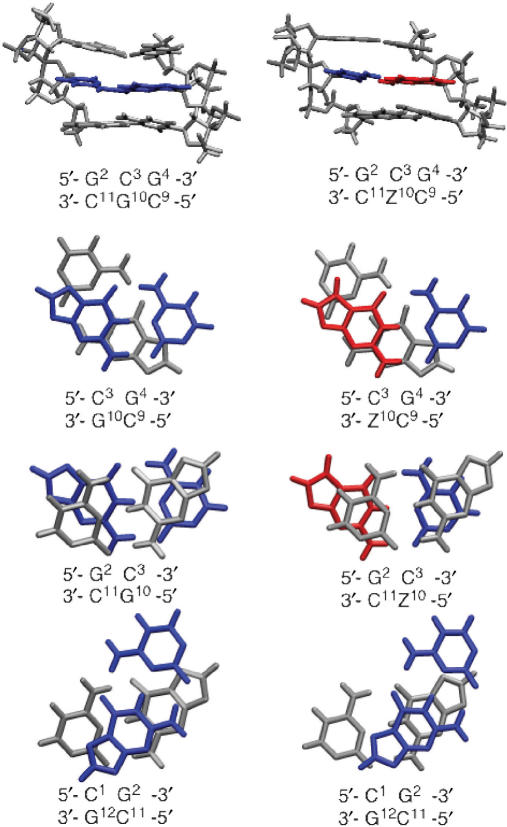 Figure 10.