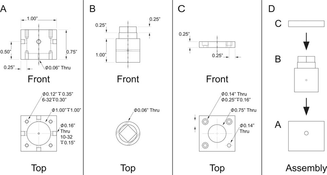 Figure 6