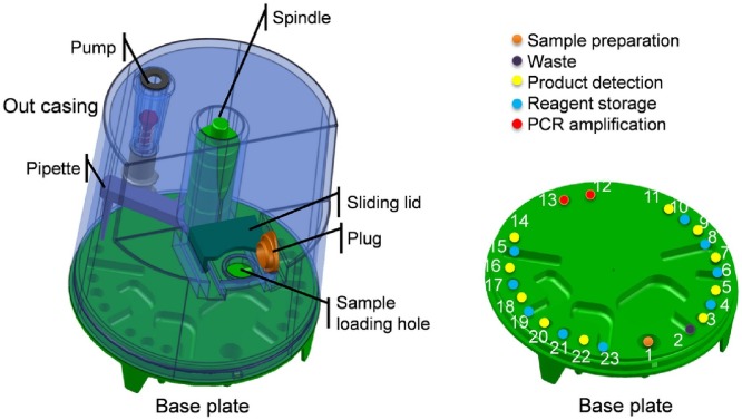 Fig. 1