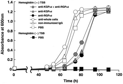 FIG. 7