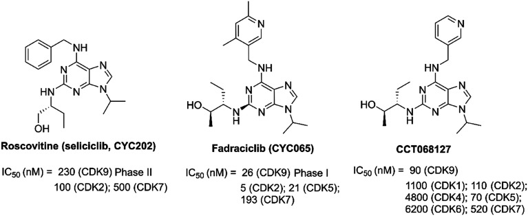 Fig. 7