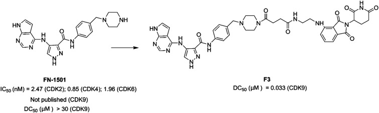 Fig. 16