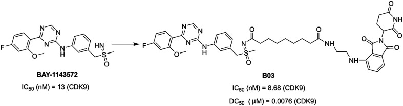 Fig. 17