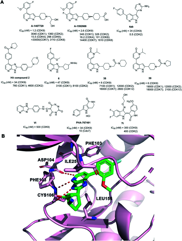 Fig. 11