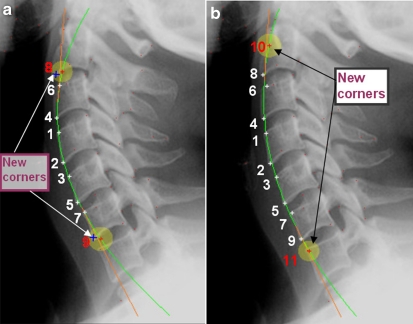 Fig 6