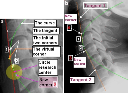 Fig 4