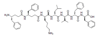 Fig. (6)