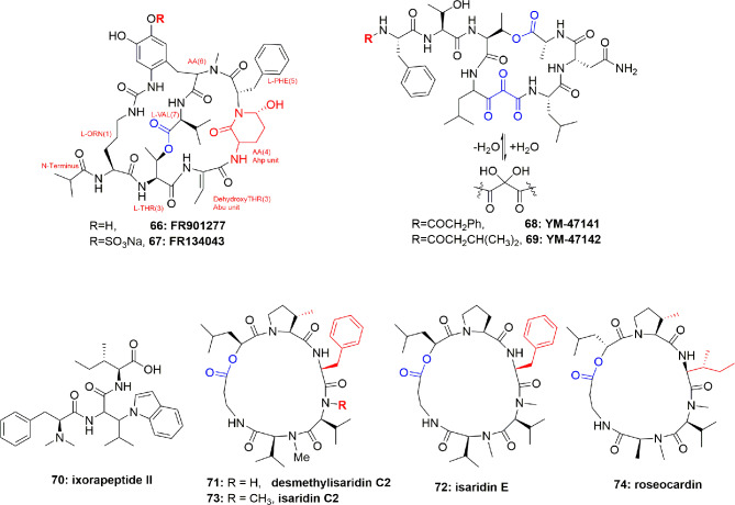 Figure 15