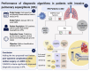 Graphical Abstract