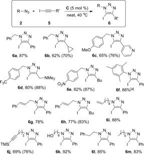 Scheme 6