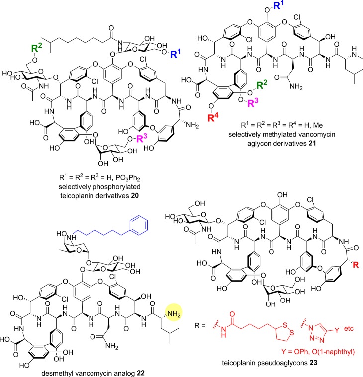 Figure 10