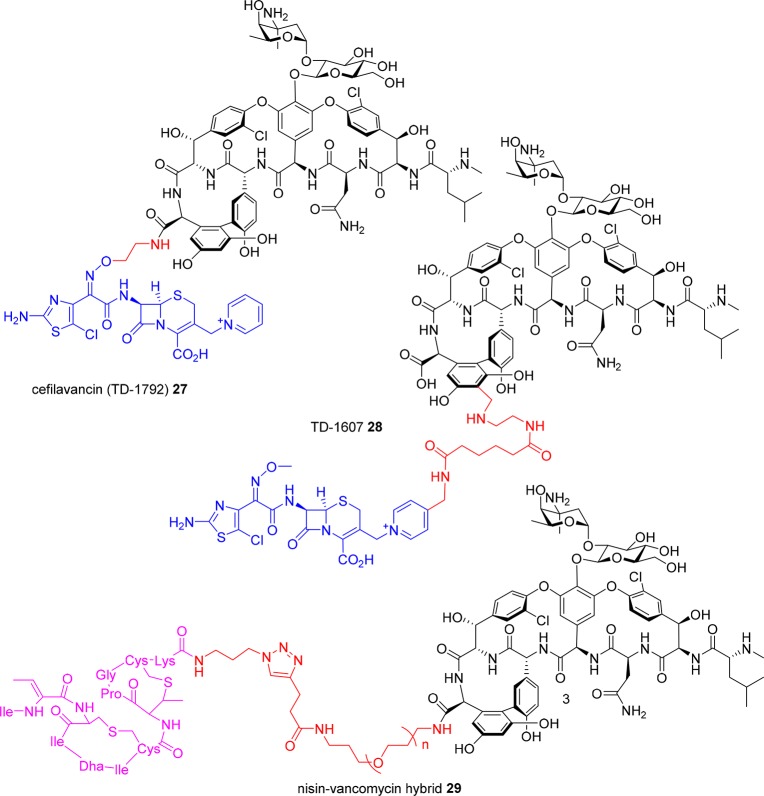 Figure 12