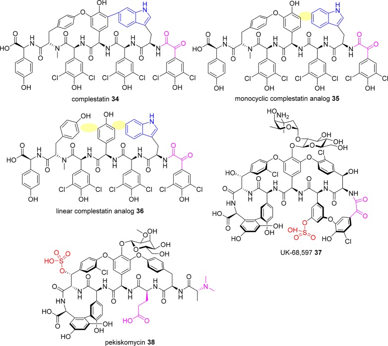 Figure 14