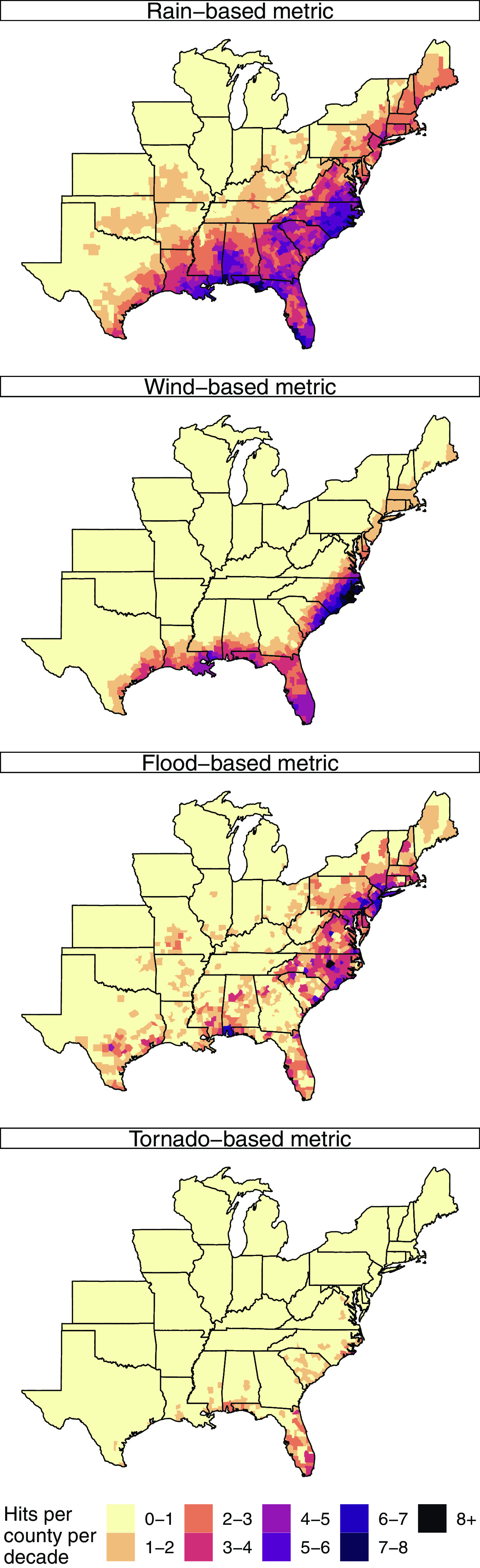 Figure 5 is a set of four maps, depicting counties in the eastern half of the United States under average number of county-level storm exposures per decade, including Florida, Georgia, South Carolina, North Carolina, Virginia, West Virginia, District of Columbia, Maryland, Delaware, New Jersey, Connecticut, Rhode Island, Massachusetts, Vermont, New Hemisphere, Maine, New York, Pennsylvania, Ohio, Virginia, Tennessee, Alabama, Mississippi, Louisiana, Arkansas, Missouri, Illinois, Indiana, Michigan, Wisconsin, Iowa, Kansas, Oklahoma, Texas, South Dakota, and Nebraska by plotting hits per county per decade divided into nine parts, namely, 0 to 1, 1 to 2, 2 to 3, 3 to 4, 4 to 5, 5 to 6, 6 to 7, 7 to 8, and 8 plus. The first map represents rain-based metric, second map represents wind-based metric, third map represents flood-based metric, and fourth map represents tornado-based metric.