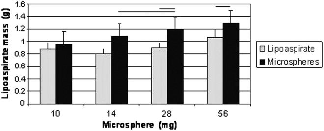 FIG. 5.