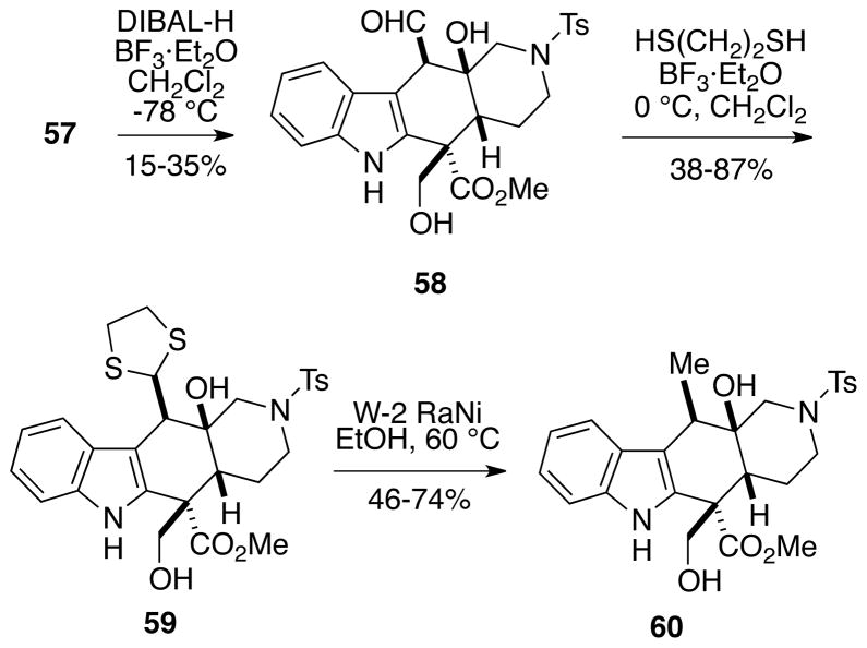 Scheme 12