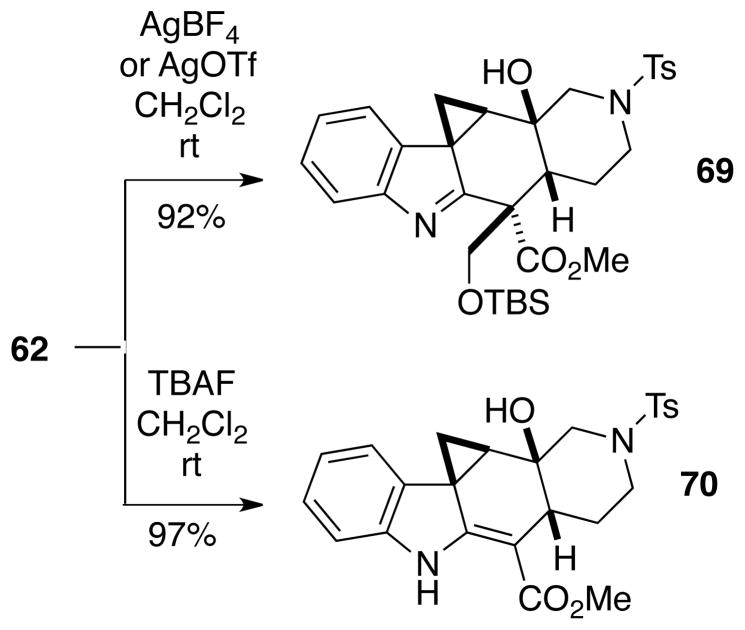 Scheme 15