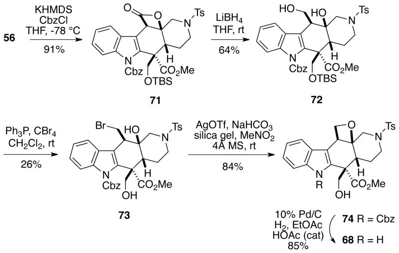 Scheme 16