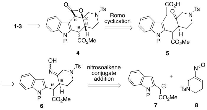 Scheme 1