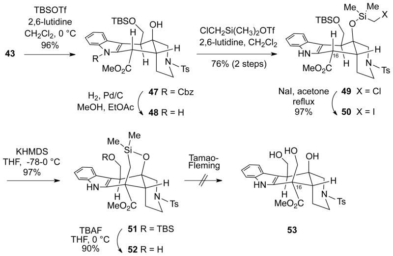 Scheme 10