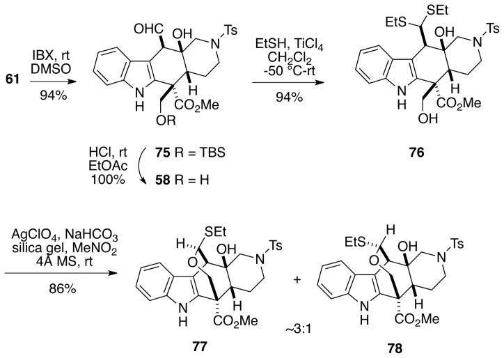 Scheme 17