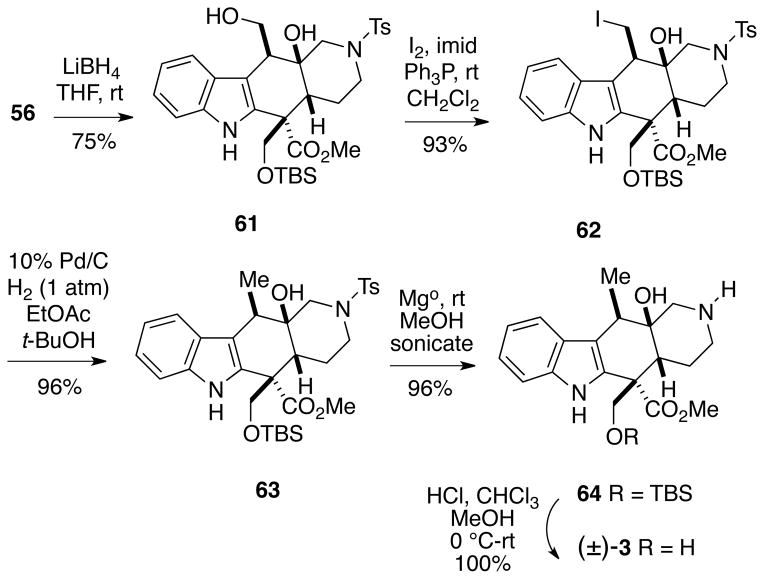 Scheme 13