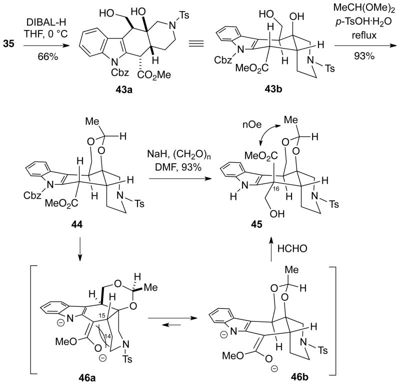 Scheme 9