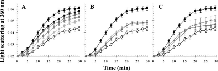 FIG 5